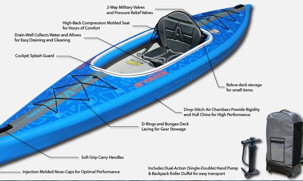 AirVolution Kayak - 45 %