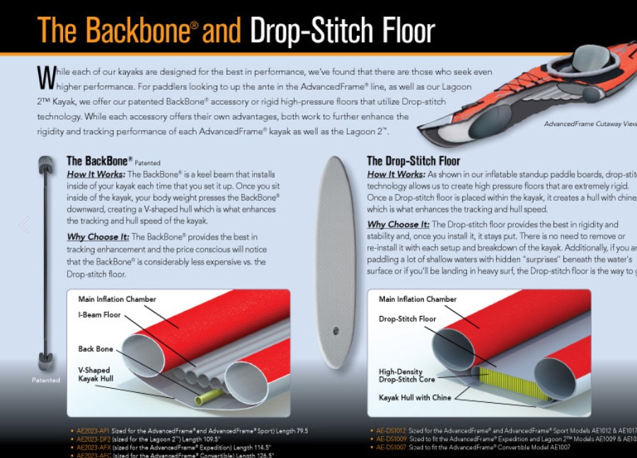 AE Dropstitch Floor